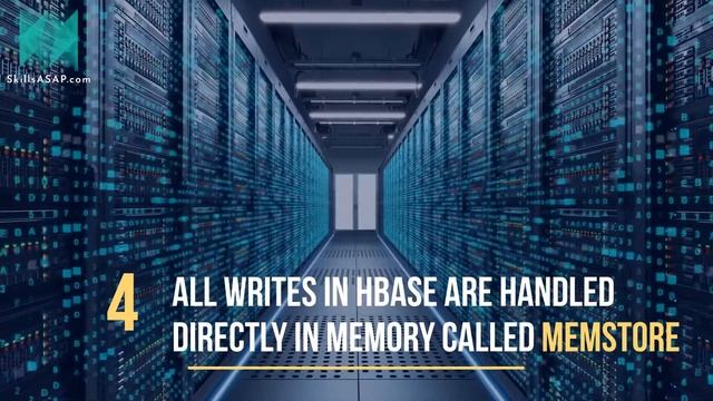 HBase Quick Facts with SkillsASAP смотреть онлайн