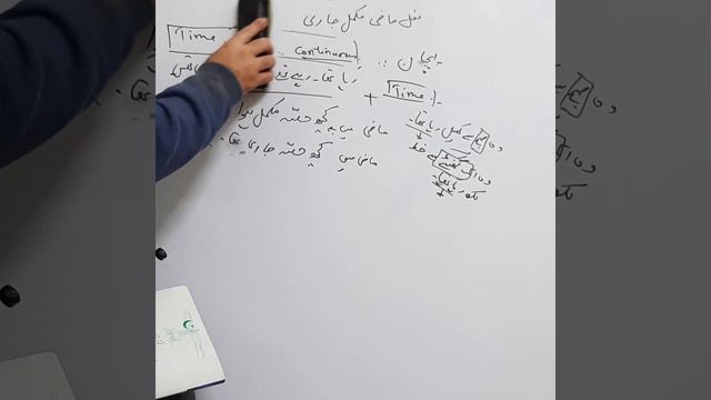 PTB, English Grammar, Class 9-10, Past Perfect Continuous Tense (Introduction), pg 103 смотреть онлайн