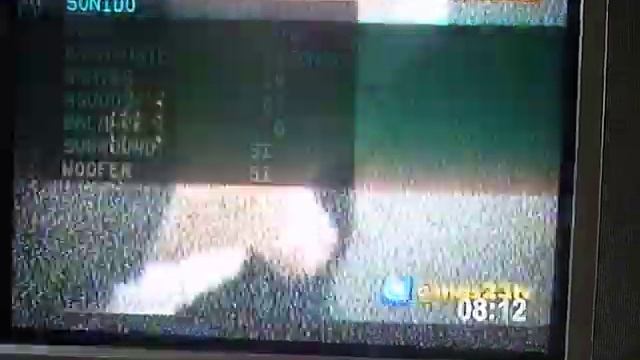TV DAEWOO 21" Pantalla Plana смотреть онлайн