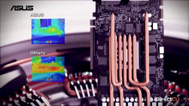 ASUS DirectCU II para tarjetas de video asus 20% mas enfriaminento y mas silencioso смотреть онлайн