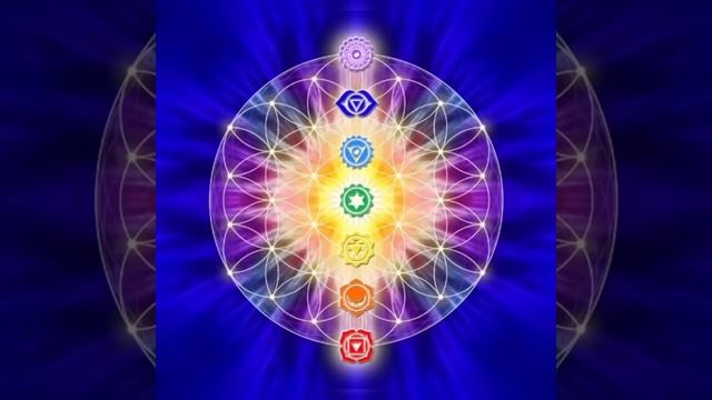 Мантра дарящая силы, радость, счастье #Музыка смотреть онлайн