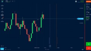 Бинариум бот - выдает сигналы в телеграмме (БЕСПЛАТНО)