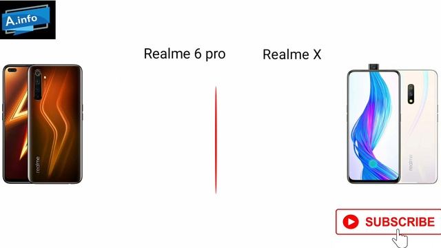 Realme 6 pro vs realme x full comparison Camera, Display, software, Battery, Design, price смотреть онлайн