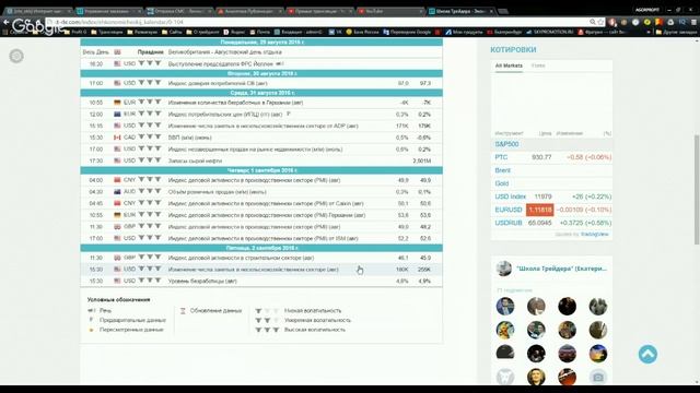 Аналитика Forex на неделю 29.08-02.09.2016 Для трейдеров рынка Форекс (Forex) смотреть онлайн