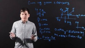 Физика 10 класс : Сила под углом к горизонту