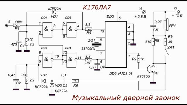 Простой музыкальный звонок смотреть онлайн