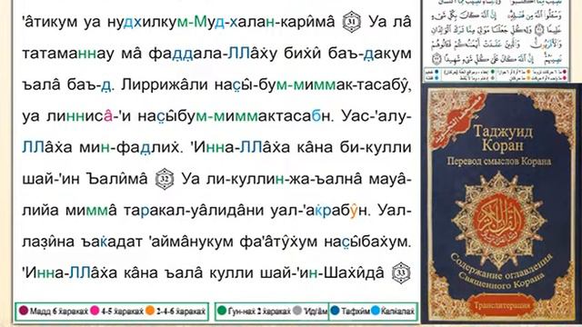 Поучительное чтение страницы Корана № (83) смотреть онлайн