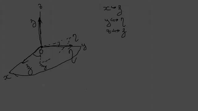 Теоретическая механика. Задание К5 (часть 3) из сборника Яблонского смотреть онлайн