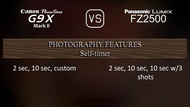 Canon PowerShot G9 X Mark II vs. Panasonic Lumix FZ2500: A Comparison of Specifications смотреть онлайн