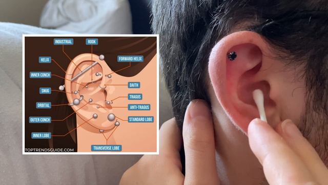 ASMR describing ear piercings with mouth sounds (personal attention) смотреть онлайн