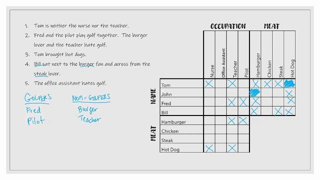 Matrix Logic Puzzles: Beginner Example смотреть онлайн