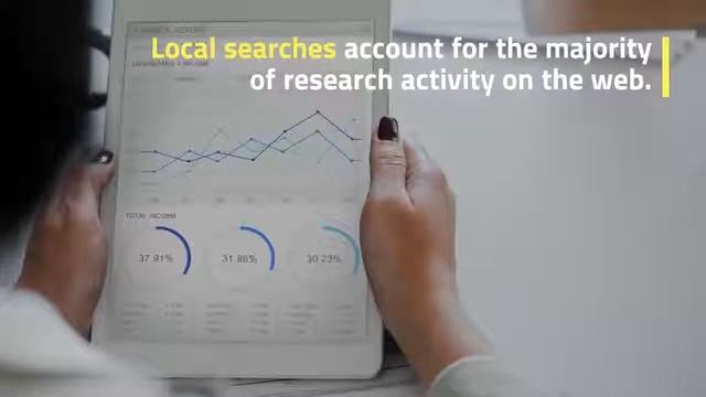 Local SEO Stats - 50% of smartphone users and 34% of смотреть онлайн
