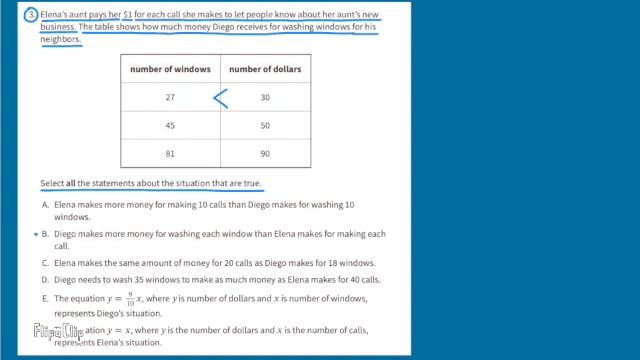 ? 8th Grade Unit 3, Lesson 9 "Linear Relationships" Open Up Resources смотреть онлайн