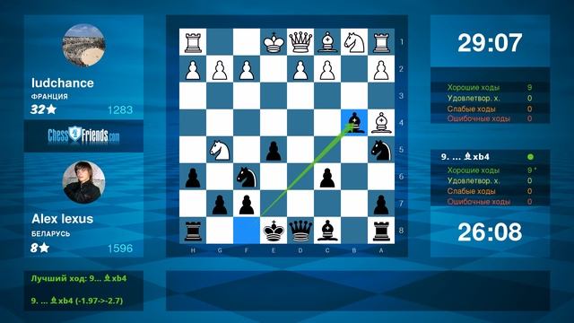 Chess Game Analysis: ludchance - Alex lexus : 0-1 (By ChessFriends.com)