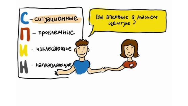 Техника СПИН