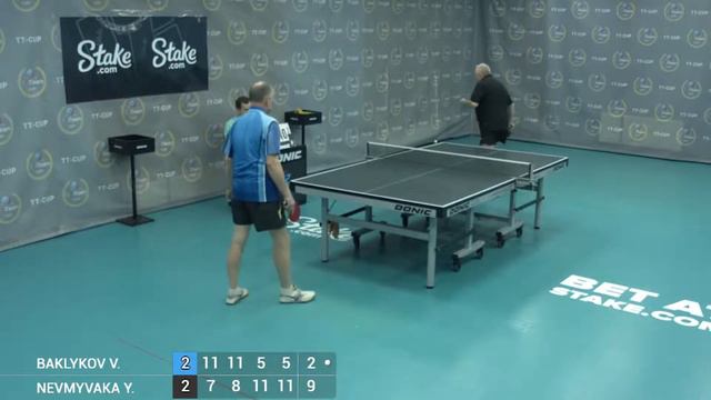 24 апреля 2022 год. Тил 1. TT Cup. смотреть онлайн