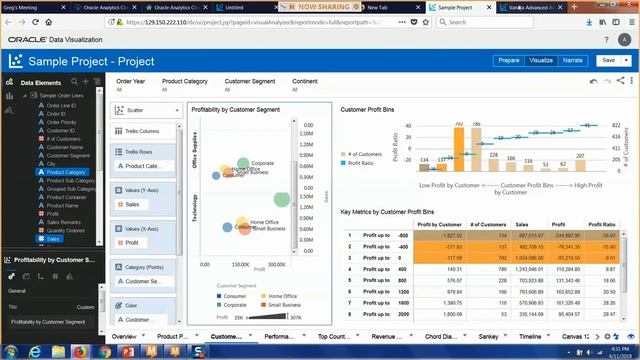 Oracle Analytics Cloud Service (OAC) Demonstration смотреть онлайн