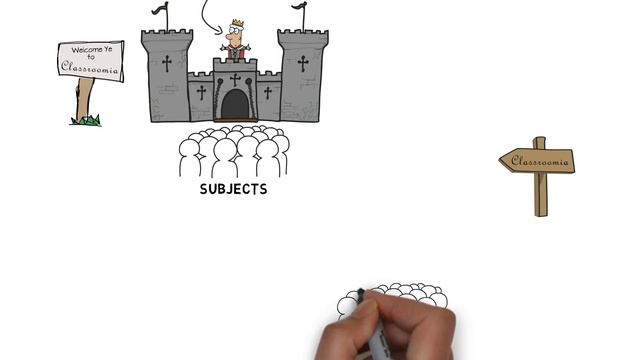 Absolute Monarchies смотреть онлайн