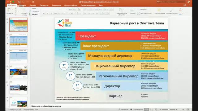 1 ая Презентация One Travel Team online video смотреть онлайн