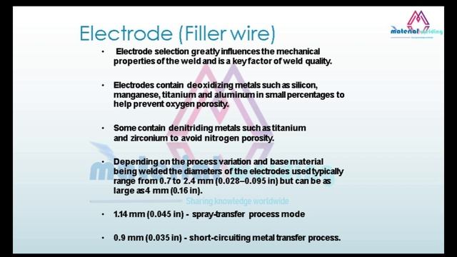 What is MIG welding?, MIG-MAG Welding. смотреть онлайн