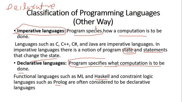 3 - Programming language basics in compiler design | evolution of compilers смотреть онлайн