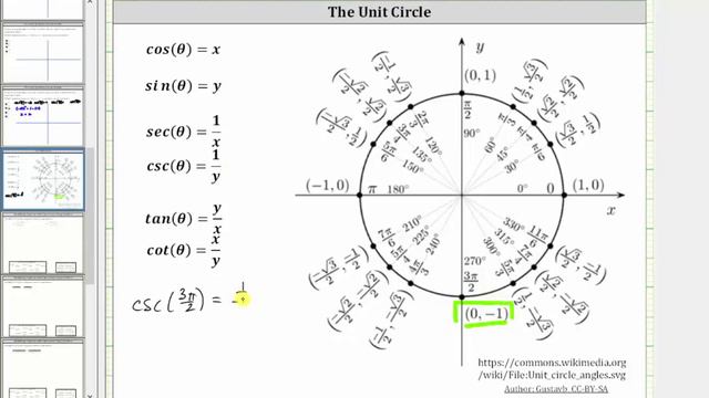 Find an Angle That Shows an Equation is Not an Identity (csc and cot) смотреть онлайн
