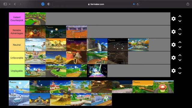Mario Kart Wii MACH BIKE Tier List смотреть онлайн