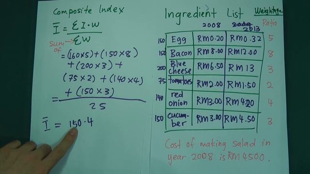 SPM Form 4 - Add Maths - Index Number смотреть онлайн