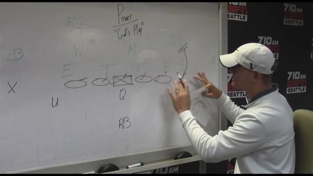 Chalk Talk: Stopping the 49ers' power running game смотреть онлайн