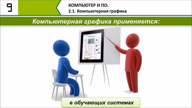 Компьютерная графика .9 Класс смотреть онлайн
