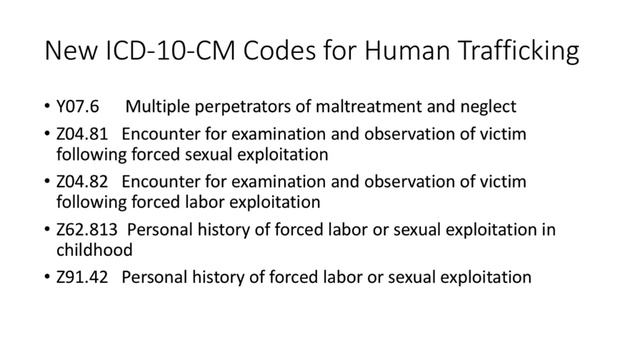 Hospitals Against Violence: ICD-10 Codes