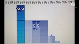 The Biggest Pre-Six Decillion number