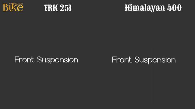 Benelli trk 251 VS Himalayan 400 | Comparison | Mileage | Top Speed | Price | Bike Informer смотреть онлайн