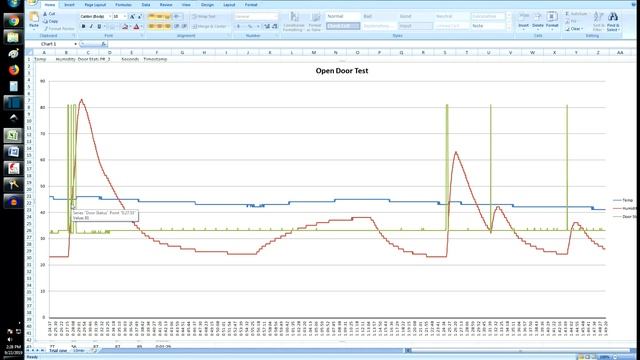 Refrigerator Temperature Data Logging with Arduino смотреть онлайн