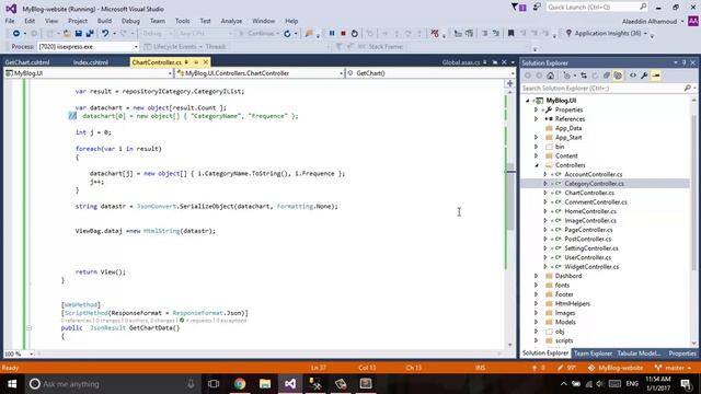 #Google #Charts #ASP.NET MVC 5 смотреть онлайн