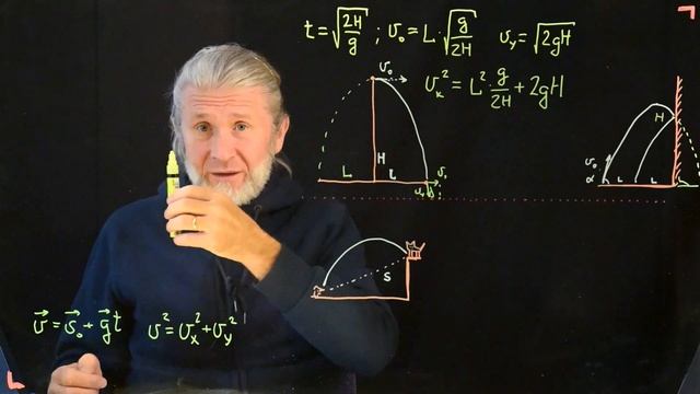 10.1.06. Задачи по баллистике. смотреть онлайн