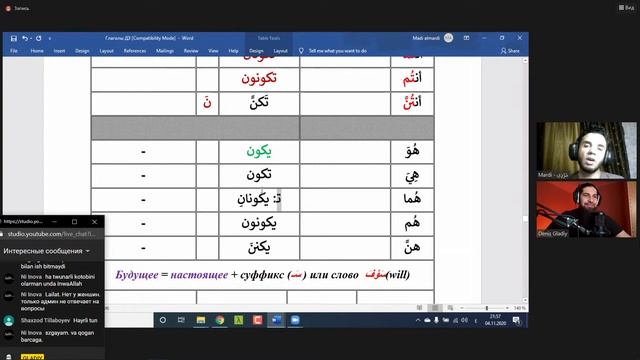 Арабский с Арабом ч.9. Практика ГЛАГОЛов в НАСТОЯЩЕМ вр العَرَبِيَّةُ بَينَ يَدَيك смотреть онлайн