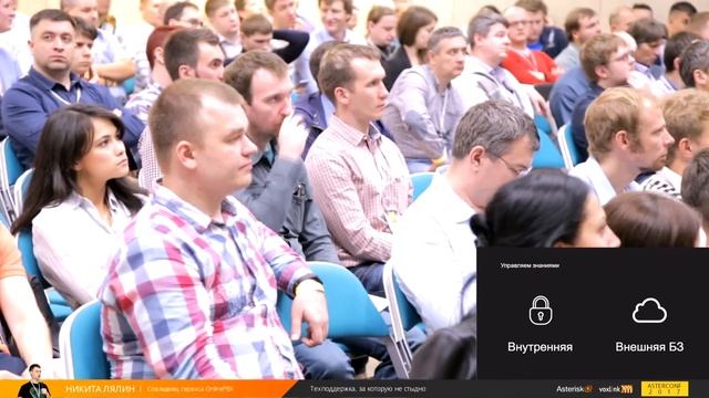 Управления знаниями сотрудников в службе поддержки смотреть онлайн