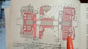 Очень важная информация задний мост Дт-75