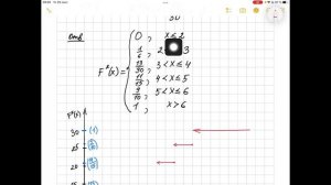 Построить эмпирическую функцию распределения