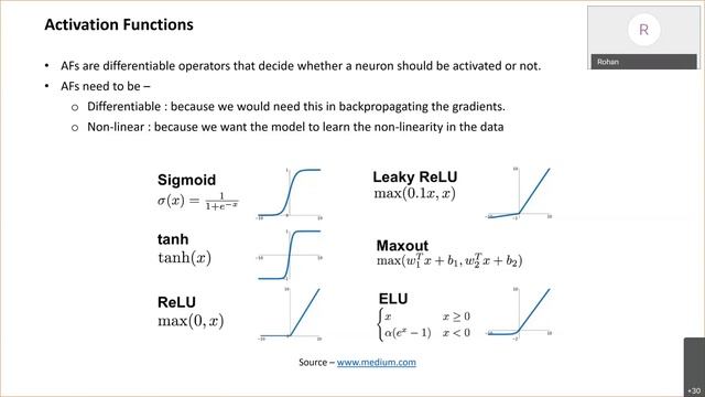 Phase II Day VI How Deep Learning Works A Deep Drive Part 1 Mr Rohan Patil смотреть онлайн