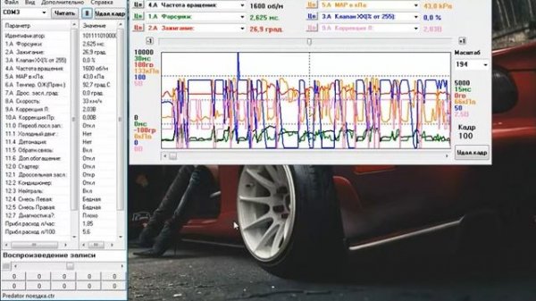 COROLLA E10 4EFE Поездка CAR TESTER 8000