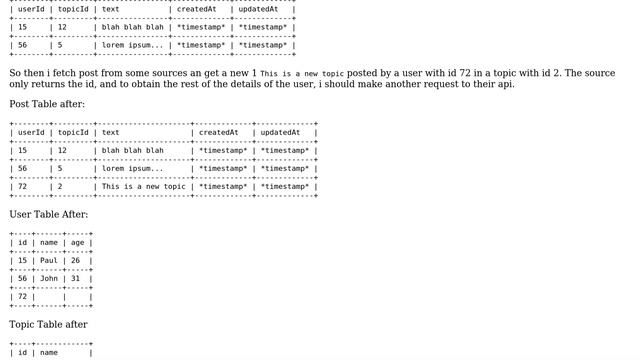 Databases: Mysql auto insert record in primary table if not exist смотреть онлайн