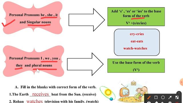 Class 7 English Worksheet 2 Thursday 15 July 2021 | DoE Delhi Worksheet смотреть онлайн