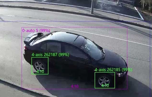 Как и зачем определять фуры для регулировки Умного светофора? Нейронная сеть "Длина ТС"