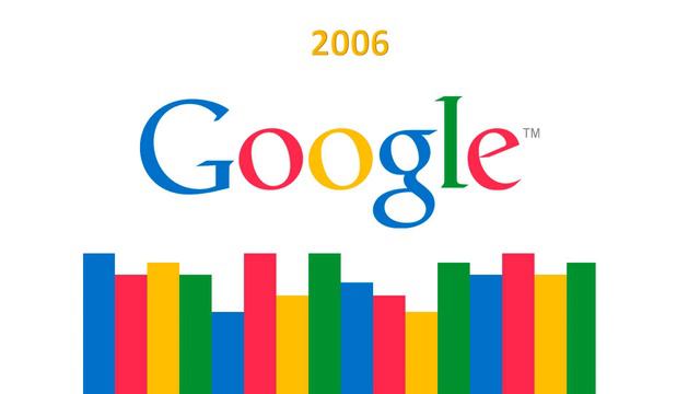 YouTube பிறந்த கதை|History of YouTube in Tamil | Story of Youtube|Birthday of YouTube смотреть онлайн