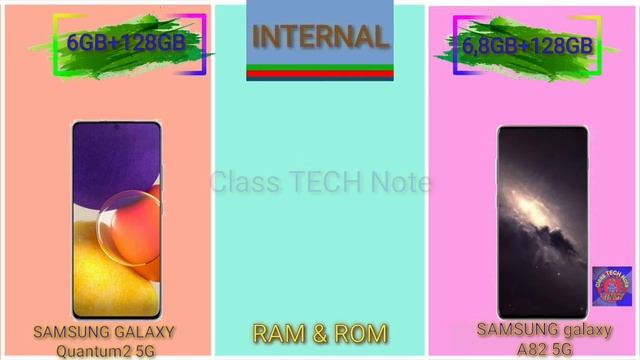 Samsung galaxy Quantum2 5G Vs Samsung galaxy A82 5G смотреть онлайн