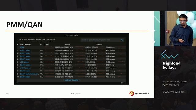 MySQL Query Optimization Best Practices and Indexing [eng] / Alkin Tezuysal смотреть онлайн