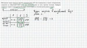 ОГЭ по математике. Вторая часть - 21-е задания