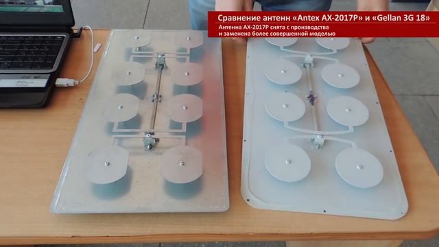 Тест-сравнение антенн для интернет от "Антекс" & "G-lan" смотреть онлайн